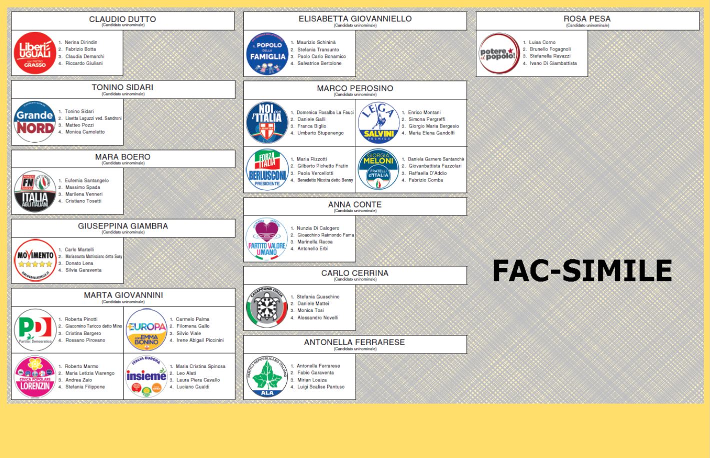 Tra Una Settimana Si Va Alle Urne Tu Sai Come Si Vota Targatocn It