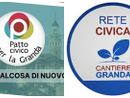 CONTROCORRENTE / Ingorgo civico nella politica cuneese: novità autentiche o poco più di cartelli elettorali?