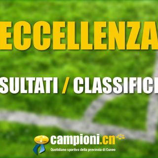 Eccellenza (girone B): 24^giornata, risultati e classifica. Pro Dronero ok, impresa Cheraschese