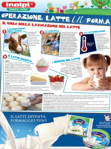 In.Al.Pi. presenta “Operazione: Latte in forma”