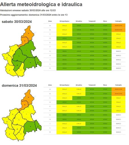 Domani allerta gialla nel Cuneese per le forti piogge