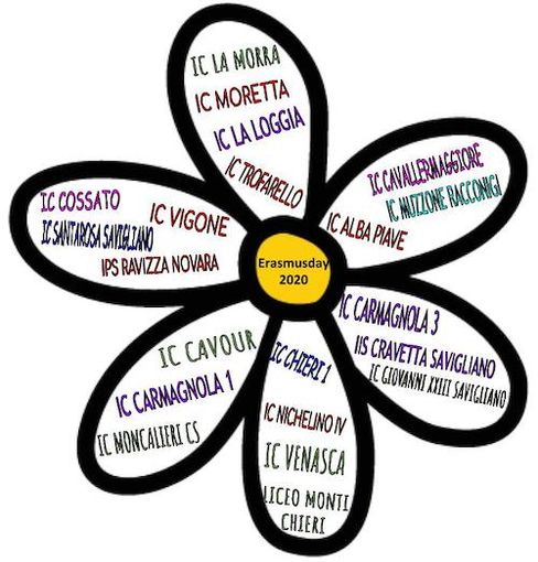 Progetti Erasmus KA229: la scuola primaria di Sampeyre ha ottenuto l’approvazione