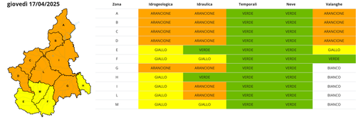 MALTEMPO / Il bollettino Arpa: rimangono in arancione le valli Po, Belbo e Bormida MALTEMPO / Il bollettino Arpa: rimangono in arancione le valli Po, Belbo e Bormida