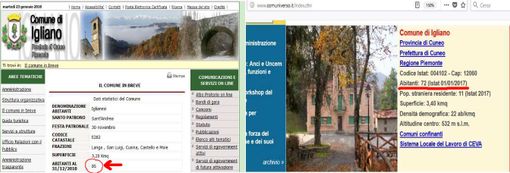 Igliano: in tema di abitanti non si vede l’aggiornamento Igliano: in tema di abitanti non si vede l’aggiornamento