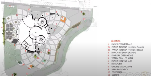 Una delle slides presentate in commissione