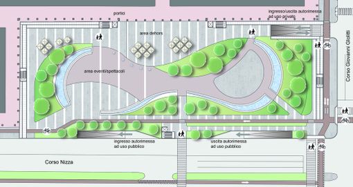 La slide presentata in commissione consiliare a Cuneo