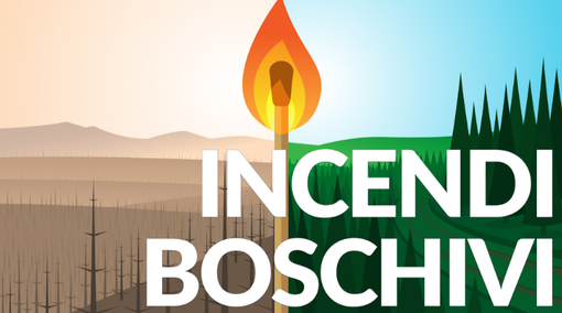 Visita al Centro di Formazione Antincendi Boschivi e Protezione Civile di Peveragno Visita al Centro di Formazione Antincendi Boschivi e Protezione Civile di Peveragno