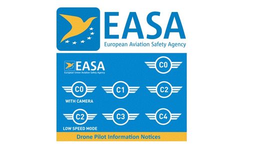 Quali limiti per i Droni con la nuova normativa europea EASA Quali limiti per i Droni con la nuova normativa europea EASA