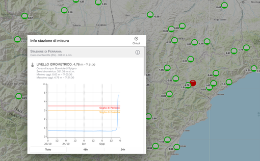 Allerta meteo, ad Alba "nessuna situazione particolare rilevata". Il Comune raccomanda prudenza
