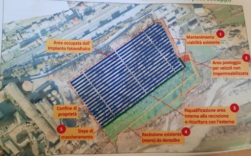 Il progetto del parco fotovoltaico Il progetto del parco fotovoltaico