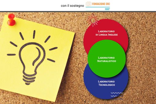 Ceva e Mondovì: corsi Gratuiti per giovani da 16 a 18 anni Ceva e Mondovì: corsi Gratuiti per giovani da 16 a 18 anni