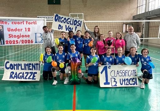 VOLLEY GIOVANILE / Libertas Borgo, una stagione di crescita e risultati storici