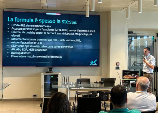 Gruppo 3C celebra il successo del primo evento business EMEA in collaborazione con Veeam e Object First Gruppo 3C celebra il successo del primo evento business EMEA in collaborazione con Veeam e Object First