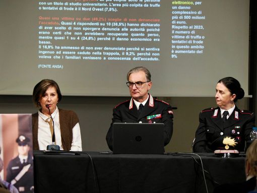 Il luogotenente Giordano e il maresciallo Ricca al tavolo dell'incontro "Non si è mai troppo sicuri" Il luogotenente Giordano e il maresciallo Ricca al tavolo dell'incontro "Non si è mai troppo sicuri"