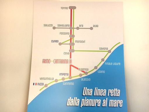 Il progetto del traforo Armo-Cantarana