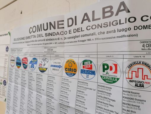 Alba, superata la metà delle sezioni scrutinate Carlo Bo continua a condurre con oltre la metà dei suffragi