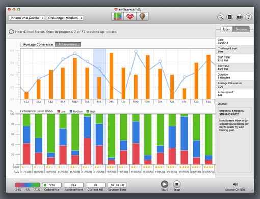 "La risposta allo stress è nella tua mente": scoprilo al Laboratorio Pasteur di Cuneo