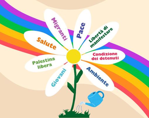 A Cuneo il corteo per la“Giornata nazionale della cura delle persone e del pianeta"