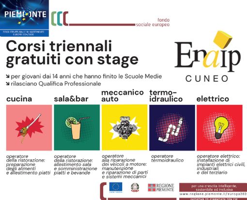 Il futuro è nelle vostre mani!