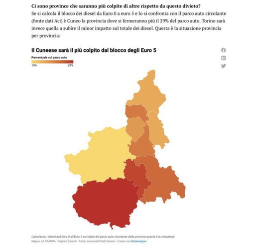 Calderoni (PD): "Il pasticciaccio brutto dell'Euro 5. Sarà il Cuneese il più colpito dal blocco"