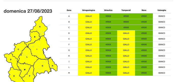 Maltempo, allerta gialla in tutto il Piemonte. Il presidente della Provincia di Cuneo: "Si raccomanda prudenza"