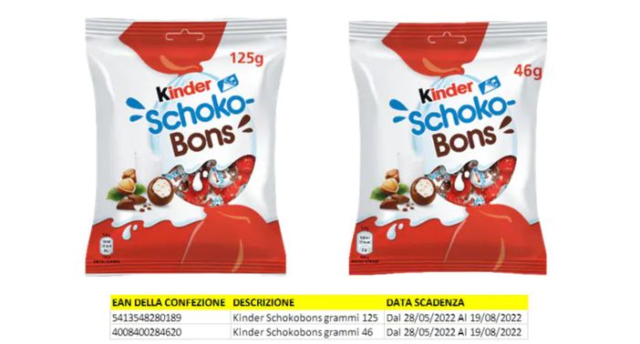 I prodotti interessati dal richiamo I prodotti interessati dal richiamo