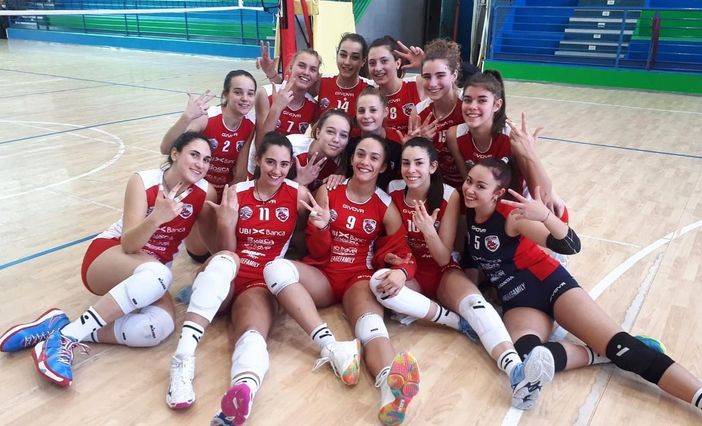 Cuneo Granda Volley, il bilancio del weekend del settore giovanile