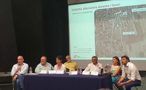 Da sx.: il sindaco Valerio Oderda, il geometra Franco Laguzzi di Rfi, l'architetto Ilaria Spinelli referente Rfi, Paolo Crociani dirigente Lavori Pubblici del Comune, Luigi Reynaudo del comitato ‘Per un sottopasso sostenibile’, l'ingegnere Daniela Cesare direttore dei lavori, e l'ingegnere Fabrizio Costa, incaricato della Notari SpA, l'impresa appaltatrice Da sx.: il sindaco Valerio Oderda, il geometra Franco Laguzzi di Rfi, l'architetto Ilaria Spinelli referente Rfi, Paolo Crociani dirigente Lavori Pubblici del Comune, Luigi Reynaudo del comitato ‘Per un sottopasso sostenibile’, l'ingegnere Daniela Cesare direttore dei lavori, e l'ingegnere Fabrizio Costa, incaricato della Notari SpA, l'impresa appaltatrice