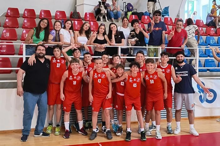 Pallacanestro Farigliano sul podio U14 alle finali nazionali Csi