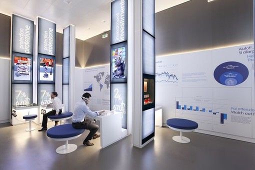 Continuano le iniziative online al Museo del Risparmio di Intesa Sanpaolo Continuano le iniziative online al Museo del Risparmio di Intesa Sanpaolo