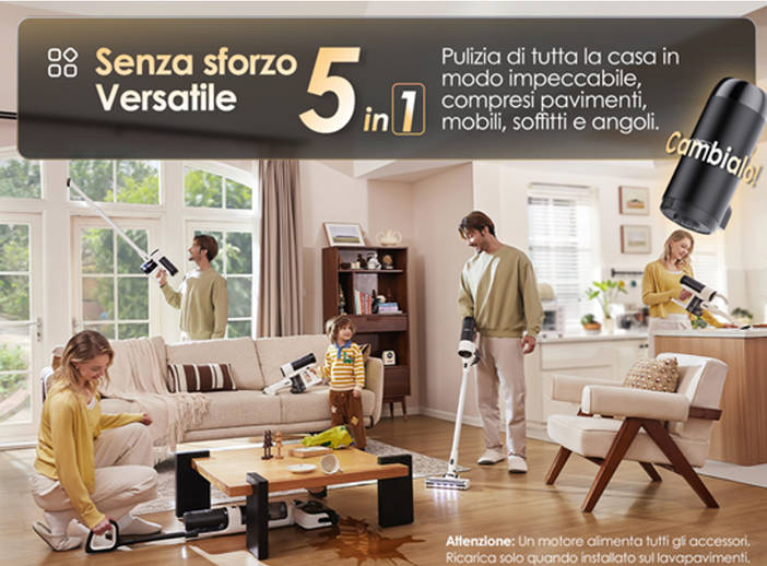 Innovazione e Sostenibilità: L'Evoluzione degli Strumenti di Pulizia in Italia e il Ruolo del Tineco FLOOR ONE Switch S6 Stretch