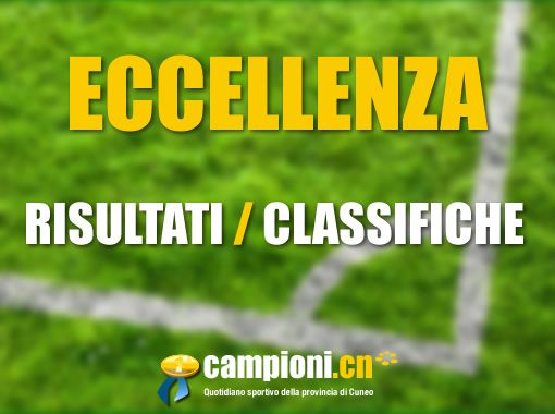 Eccellenza (girone B): 24^giornata, risultati e classifica. Pro Dronero ok, impresa Cheraschese Eccellenza (girone B): 24^giornata, risultati e classifica. Pro Dronero ok, impresa Cheraschese