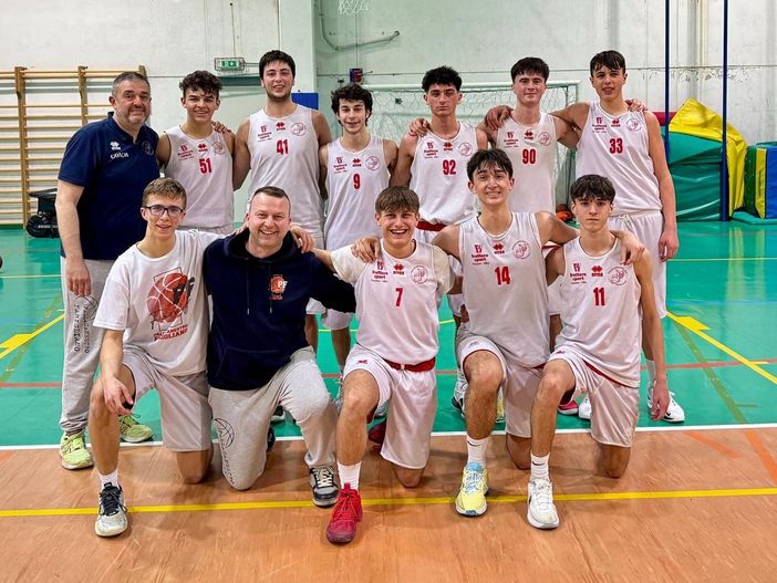 La formazione Under 17