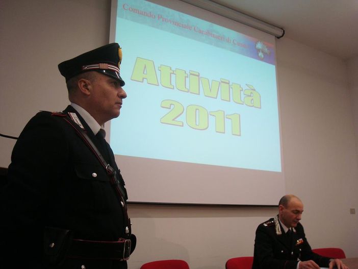 Un anno di attività dei Carabinieri in Granda: meno omicidi e rapine, salgono i furti ed i reati di stalking