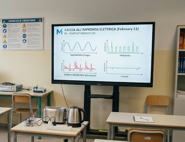Caccia all’Impronta Elettrica: gli studenti di Elettrotecnica incontrano l'Innovazione