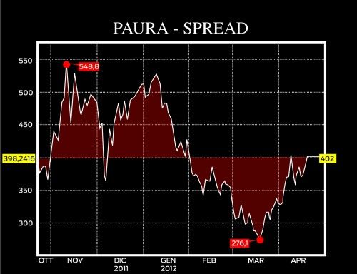 A Saluzzo, Informagiovani e Unicredit insieme per l'educazione finanziaria
