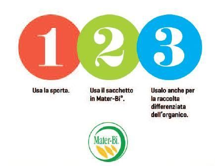 A Fossano sulla raccolta differenziata... giocando si impara