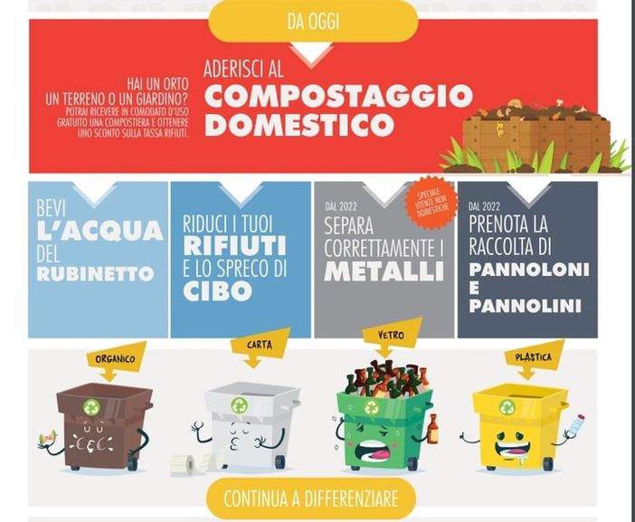 Novità in arrivo per il Comune di Alba