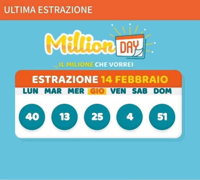 Fossanese gioca 1 euro, azzecca la cinquina e vince 1 milione con il MillionDAY Fossanese gioca 1 euro, azzecca la cinquina e vince 1 milione con il MillionDAY
