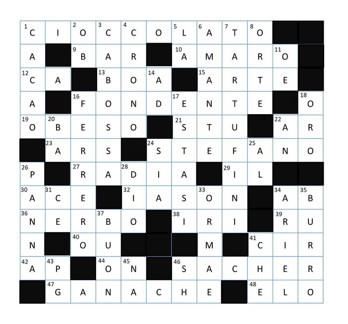 Cruciverba cioccolatoso: ecco la soluzione