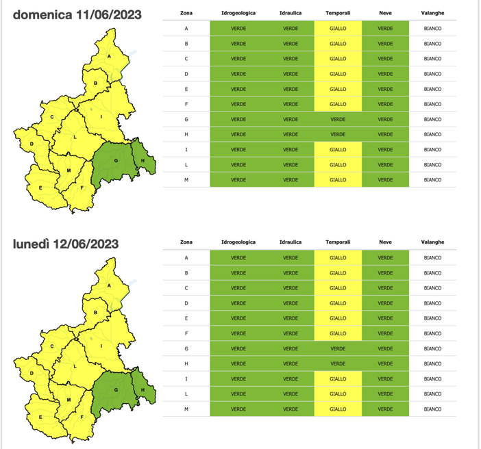Piogge a partire dal pomeriggio: in Granda oggi e domani è "allerta gialla"