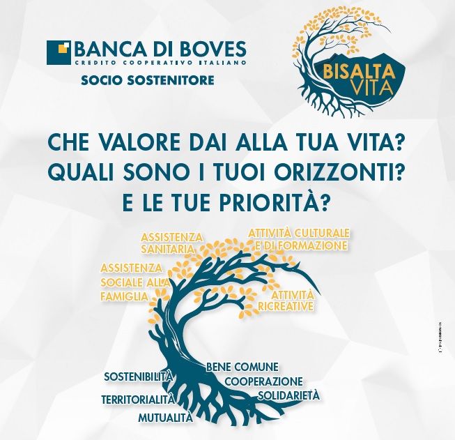 Che valore dai alla tua vita? Che valore dai alla tua vita?