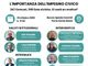 Patto civico per la Granda: a Busca una serata tutta dedicata all'impegno civico Patto civico per la Granda: a Busca una serata tutta dedicata all'impegno civico