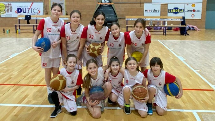 BASKET / Le Pantere giovanili tra luci e ombre nel weekend di campionato