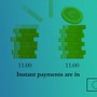 Bonifici istantanei obbligatori: cosa cambia per famiglie e imprese della Granda Bonifici istantanei obbligatori: cosa cambia per famiglie e imprese della Granda
