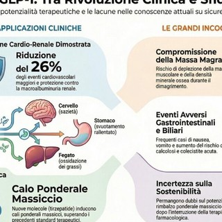Obesità e diabete, la nuova frontiera delle cure: farmaci che imitano gli ormoni naturali