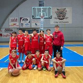 BASKET / Savigliano: settimana di alti e bassi per le Pantere della giovanile