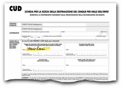 Cud: il certificato si può ritirare in tutti gli uffici postali