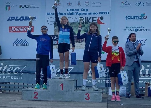 Ambra e Aurora Balbis