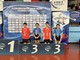 TENNISTAVOLO / Le cuneesi Cosentino e Aglì sul terzo gradino del podio ai campionati nazionali nella categoria under 11 TENNISTAVOLO / Le cuneesi Cosentino e Aglì sul terzo gradino del podio ai campionati nazionali nella categoria under 11